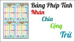 🔷 Bảng Phép Tính Nhân – Chia – Cộng – Trừ (A4)