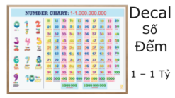 🔷 Decal Số Đếm 1 – 1 Tỷ