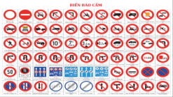 Tranh Decal Hệ Thống Biển Báo Cấm Giao Thông