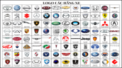🔷 Tranh Logo Các Hãng Xe